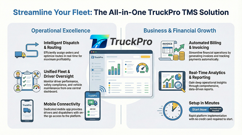 TruckPro Platform Dashboard